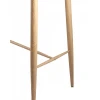 Стол барный Eames Стол барный Eames
