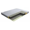 Матрас полутораспальный Эконом-плюс 1200x2000 Матрас полутораспальный Эконом-плюс 1200x2000